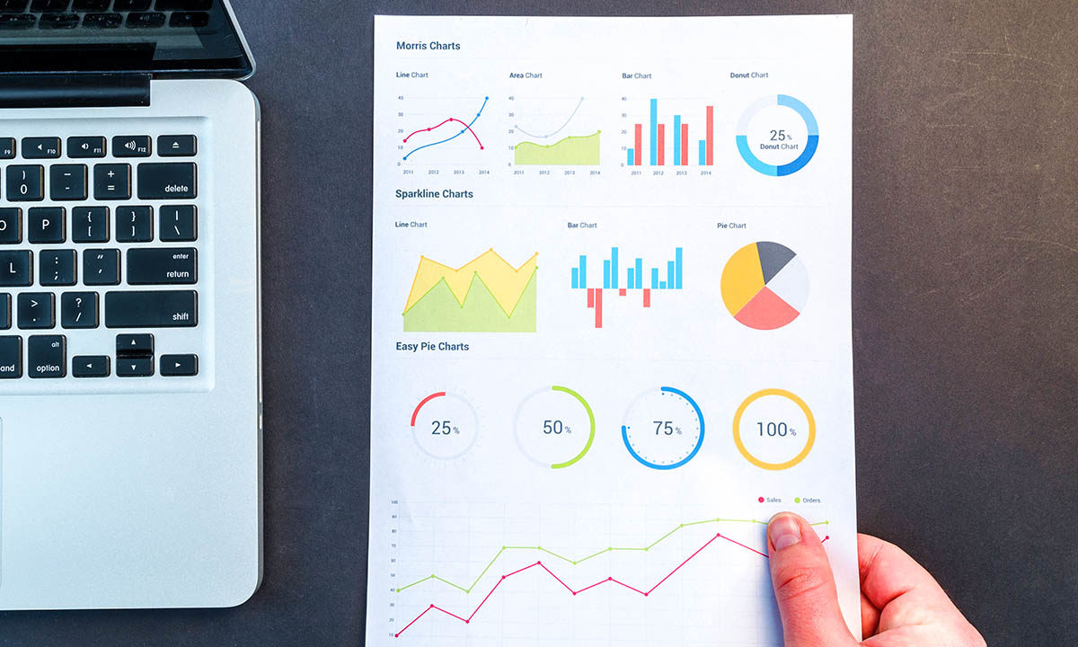 ventajas de la analítica de retail