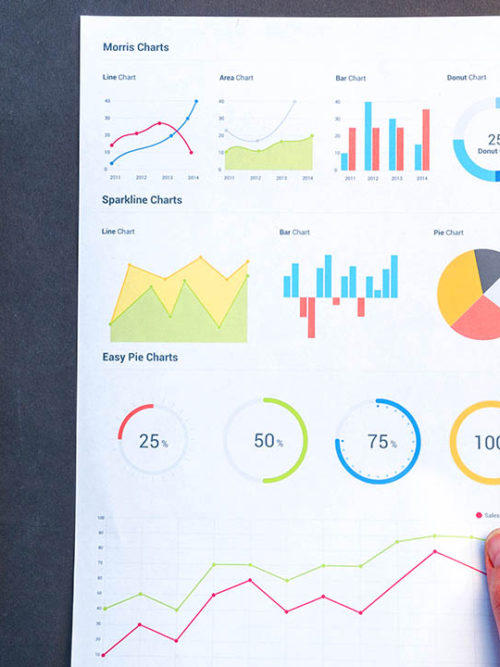 ventajas de la analítica de retail