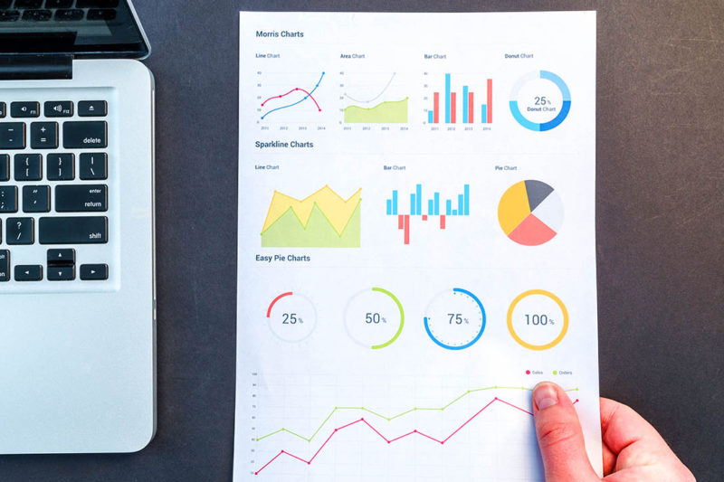 ventajas de la analítica de retail