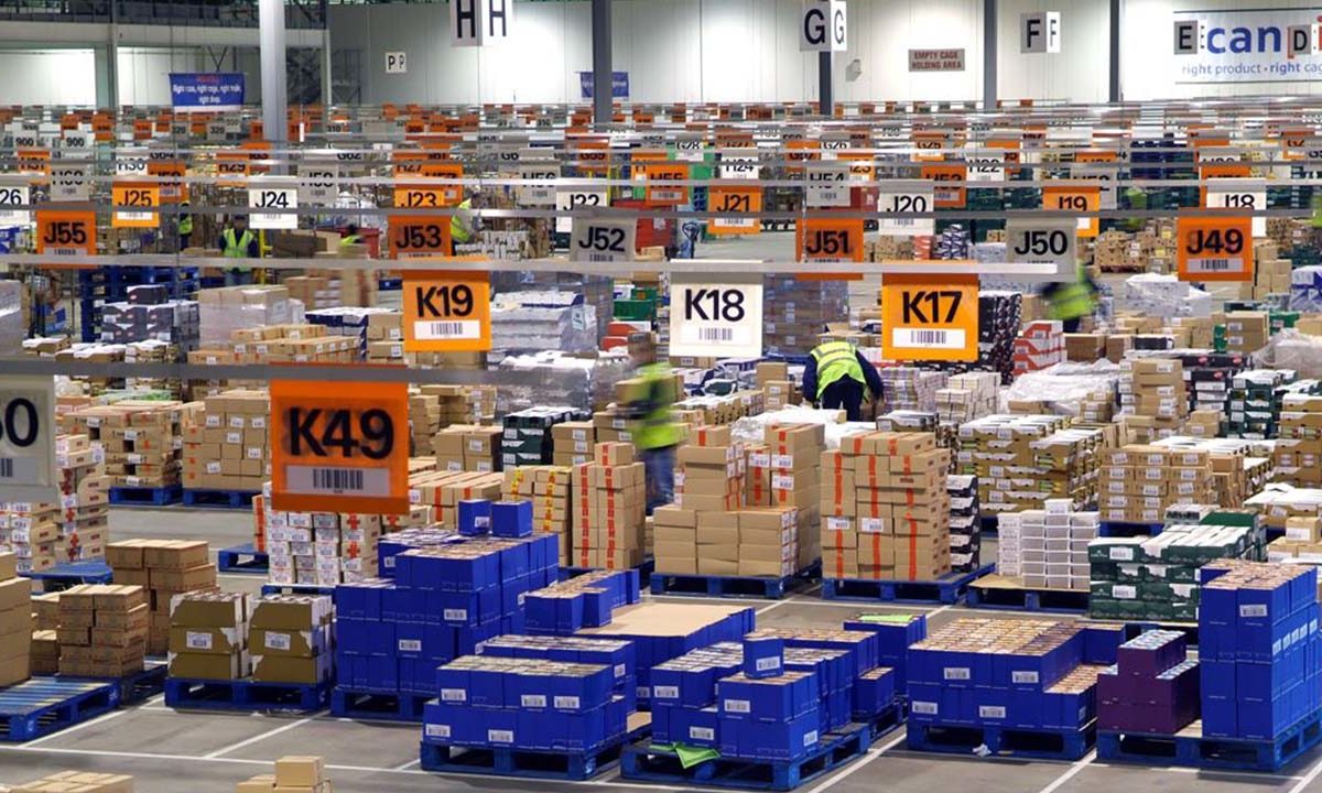 retail internacional